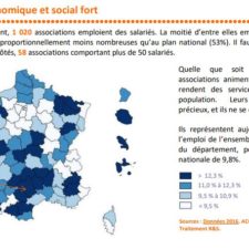 % de l'emploi associatif en aveyron